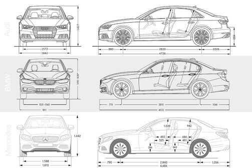 Technisch daten bmw 320d #4