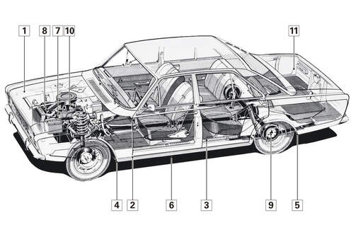 Ford p7a ersatzteile